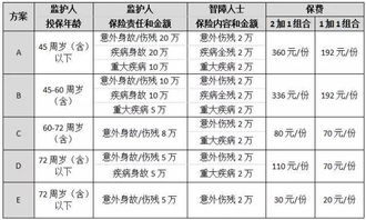 自闭症儿童 地球上的小星星