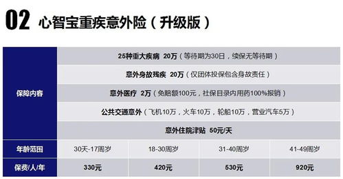 自闭症可买的保险 平安心智宝保什么 怎么样 多少钱 在哪买